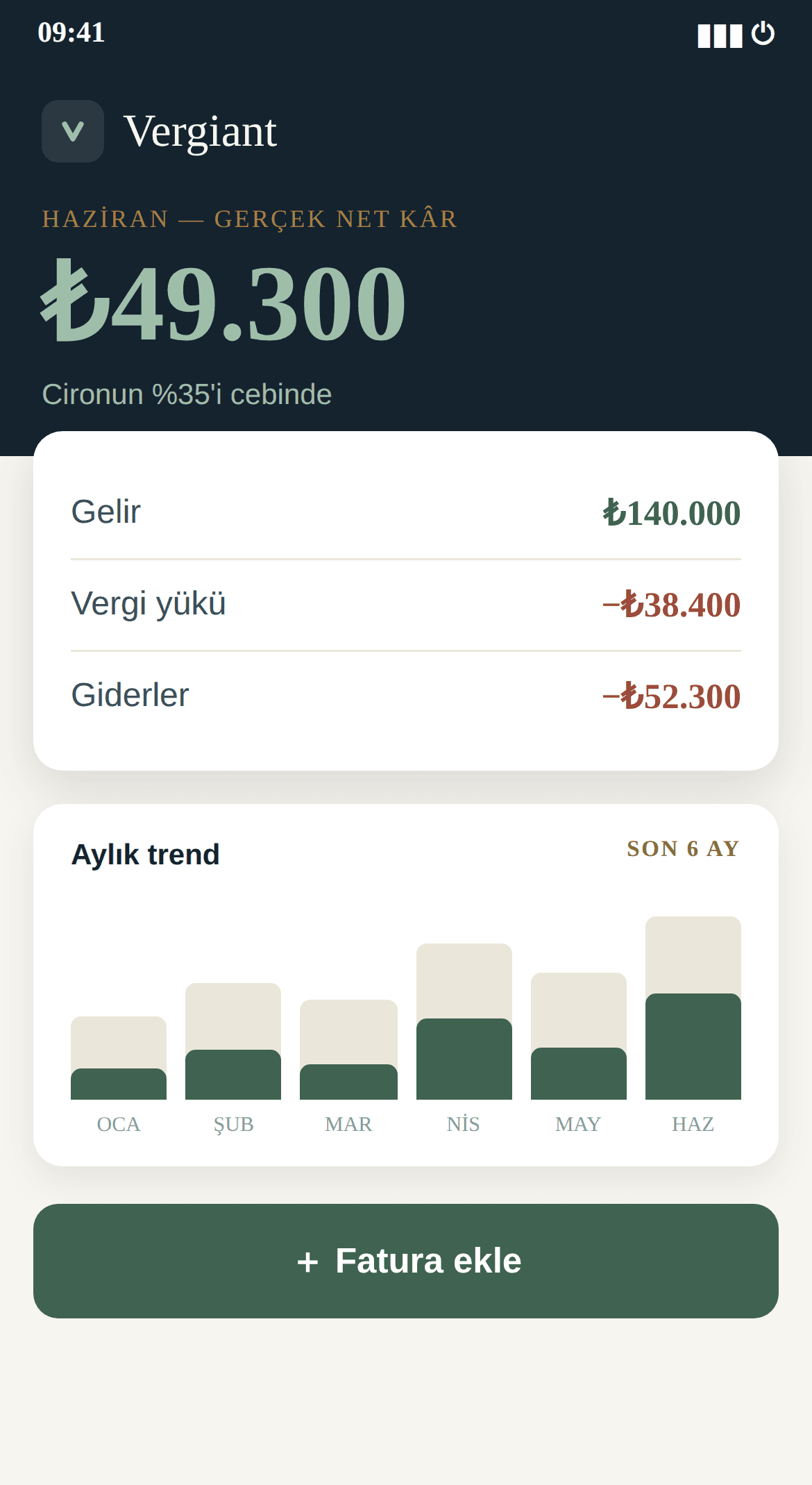 Vergiant uygulaması aylık net kâr ekranı